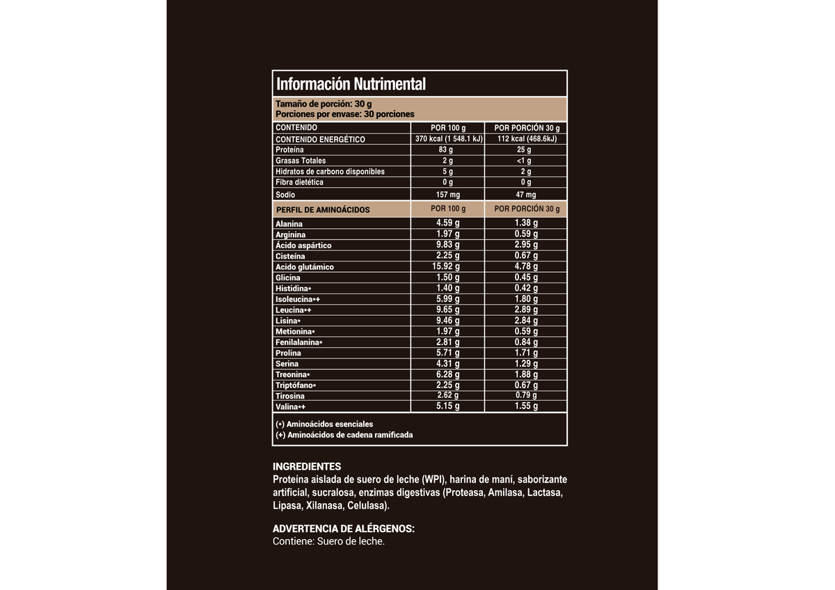 PROTEÍNA DE MAZAPAN